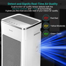 Load image into Gallery viewer, Gree True HEPA Air Purifier (For 1000 sq.ft)