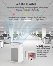 Load image into Gallery viewer, Gree True HEPA Air Purifier (For 1000 sq.ft)