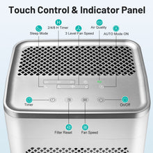 Load image into Gallery viewer, GREE True HEPA Air Purifier (For 500 sq.ft)