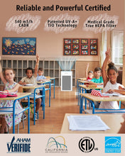 Load image into Gallery viewer, Gree True HEPA Air Purifier (For 1000 sq.ft)