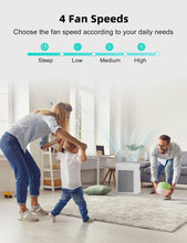Load image into Gallery viewer, GREE True HEPA Air Purifier (For 500 sq.ft)