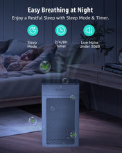 Load image into Gallery viewer, Gree True HEPA Air Purifier (For 1000 sq.ft)
