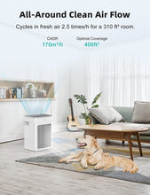 Load image into Gallery viewer, GREE True HEPA Air Purifier (For 500 sq.ft)

